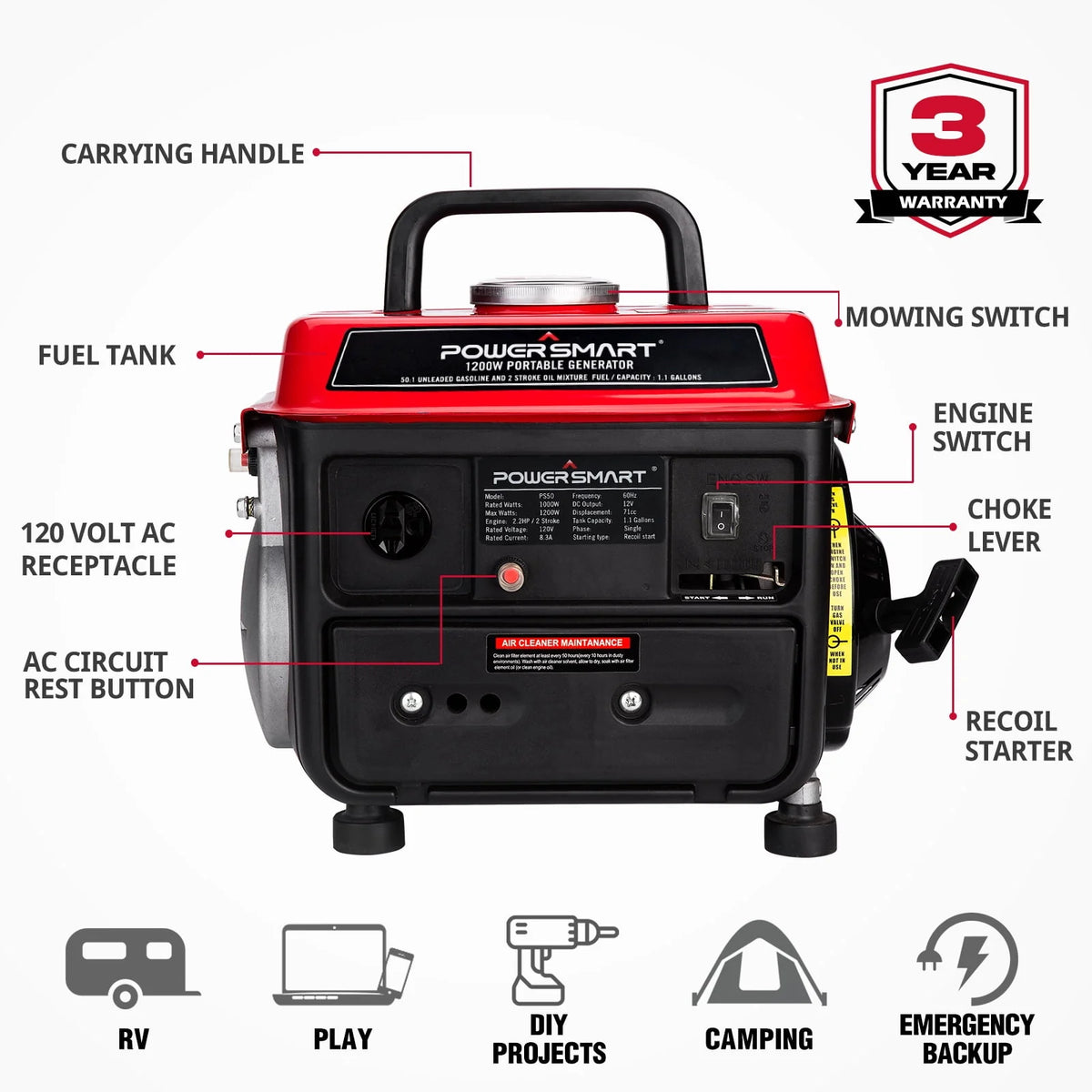1200W Portable Gasoline Inverter Generator D631985