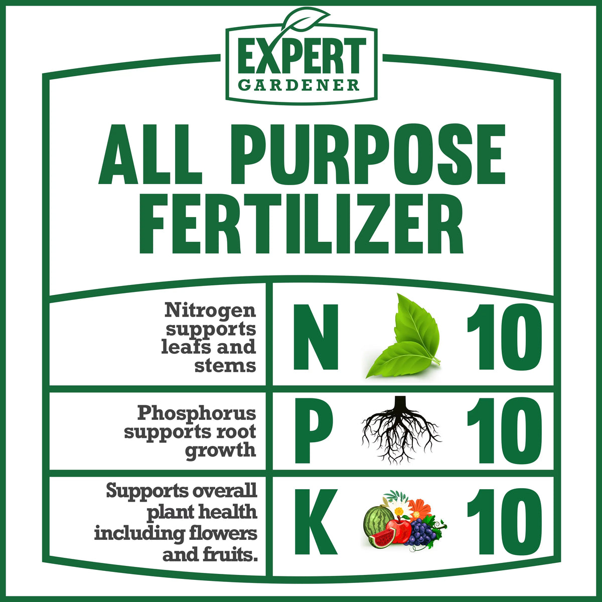 All Purpose Plant Food Fertilizer 13-13-13 Formula 40 lb M83325
